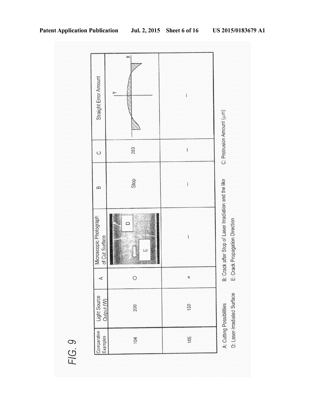 METHOD FOR CUTTING TEMPERED GLASS PLATE - diagram, schematic, and image 07