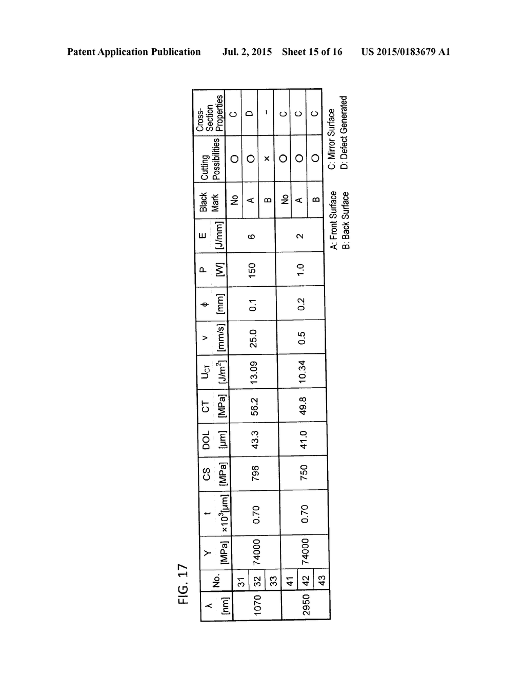 METHOD FOR CUTTING TEMPERED GLASS PLATE - diagram, schematic, and image 16