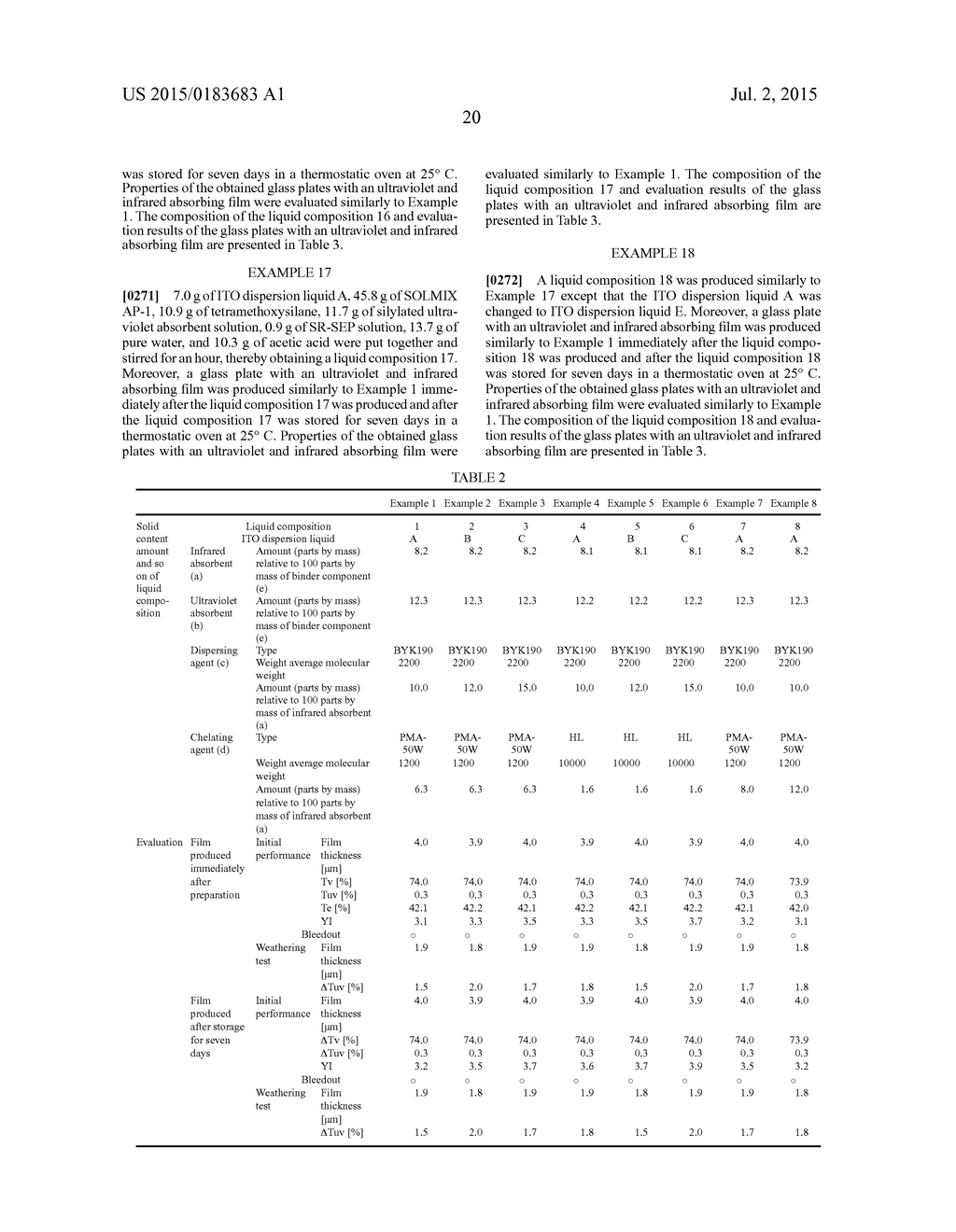 LIQUID COMPOSITION AND GLASS ARTICLE - diagram, schematic, and image 21