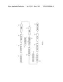 Graphite-Mediated Control of Static Electricity on Fiberglass diagram and image