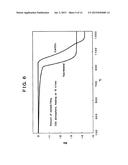 METHODS AND SYSTEMS FOR RECOVERY OF CO2 GAS IN CEMENT-MANUFACTURING     FACILITIES, AND PROCESSES FOR MANUFACTURING CEMENT diagram and image