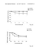 AMINO-ALCOHOL ANALOGUES AND USES THEREOF diagram and image