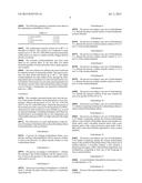 PROCESS FOR THE PREPARATION OF ISOBUTYLIDENE DIUREA diagram and image