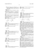 Substituted piperidines diagram and image