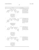 FUSED TRIAZOLE DERIVATIVES AS GAMMA SECRETASE MODULATORS diagram and image