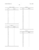 PYRIMIDINE COMPOUND AND MEDICAL USE  THEREOF diagram and image