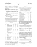 POTATO PROTEIN ISOLATES diagram and image