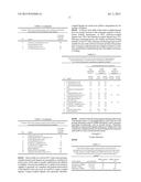 POTATO PROTEIN ISOLATES diagram and image