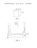 POLYELECTROLYTE AND ENERGY STORAGE DEVICE diagram and image