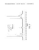 POLYELECTROLYTE AND ENERGY STORAGE DEVICE diagram and image