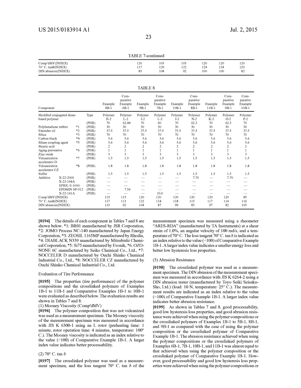 METHOD FOR PRODUCING MODIFIED CONJUGATED DIENE POLYMER, MODIFIED     CONJUGATED DIENE POLYMER, POLYMER COMPOSITION, CROSSLINKED POLYMER, AND     TIRE - diagram, schematic, and image 24