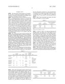 BIO-POLYOL COMPOSITION AND BIO-POLYURETHANE FOAM MATERIAL diagram and image