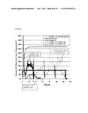 RHEOLOGY MODIFIER COMPOSITIONS AND METHODS OF USE diagram and image