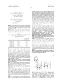 RHEOLOGY MODIFIER COMPOSITIONS AND METHODS OF USE diagram and image