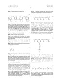 RHEOLOGY MODIFIER COMPOSITIONS AND METHODS OF USE diagram and image