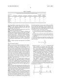 THERMOSETTING RESIN COMPOSITION AND USAGE THEREOF diagram and image