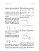 HIGH REFRACTIVE INDEX MATERIAL diagram and image