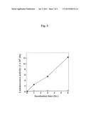 MUTATED GENES FOR THE CATALYTIC PROTEIN OF OPLOPHORUS LUCIFERASE AND USE     THEREOF diagram and image