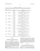 MUTATED GENES FOR THE CATALYTIC PROTEIN OF OPLOPHORUS LUCIFERASE AND USE     THEREOF diagram and image