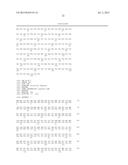 MUTATED GENES FOR THE CATALYTIC PROTEIN OF OPLOPHORUS LUCIFERASE AND USE     THEREOF diagram and image