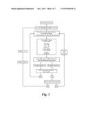 EFFICIENT, EXPANSIVE, USER-DEFINED DNA MUTAGENESIS diagram and image