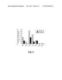 EFFICIENT, EXPANSIVE, USER-DEFINED DNA MUTAGENESIS diagram and image