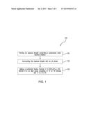 METHODS, DEVICES AND SYSTEMS FOR EMULSION/DROPLET PCR diagram and image