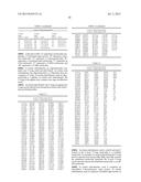 OLIGOMERIC COMPOUNDS COMPRISING BICYCLIC NUCLEOTIDES AND USES THEREOF diagram and image