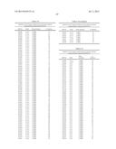 OLIGOMERIC COMPOUNDS COMPRISING BICYCLIC NUCLEOTIDES AND USES THEREOF diagram and image