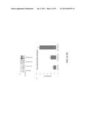 USE OF COX-3 BINDING MOLECULES FOR MODULATING AUTOPHAGY diagram and image