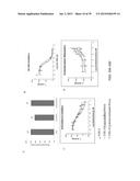 USE OF COX-3 BINDING MOLECULES FOR MODULATING AUTOPHAGY diagram and image