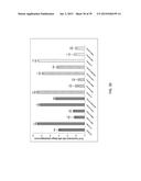 USE OF COX-3 BINDING MOLECULES FOR MODULATING AUTOPHAGY diagram and image