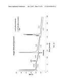 USE OF COX-3 BINDING MOLECULES FOR MODULATING AUTOPHAGY diagram and image