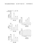 Antisense Oligonucleotides Against Neutral Sphingomyelinase and Neutral     Sphingomyelinase Inhibitor GW4869 for Degenerative Neurological Disorders diagram and image