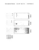 Antisense Oligonucleotides Against Neutral Sphingomyelinase and Neutral     Sphingomyelinase Inhibitor GW4869 for Degenerative Neurological Disorders diagram and image