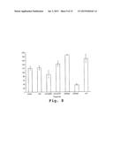 IMMUNOSUPPRESSION COMPOUND AND TREATMENT METHOD diagram and image