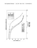 Consumable Cryopreserved Cells Transiently Overexpressing Gene(s) Encoding     Drug Transporter Protein(s) and/or Drug Metabolizing Enzyme(s) diagram and image