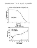 Consumable Cryopreserved Cells Transiently Overexpressing Gene(s) Encoding     Drug Transporter Protein(s) and/or Drug Metabolizing Enzyme(s) diagram and image