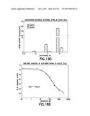 Consumable Cryopreserved Cells Transiently Overexpressing Gene(s) Encoding     Drug Transporter Protein(s) and/or Drug Metabolizing Enzyme(s) diagram and image