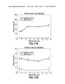 Consumable Cryopreserved Cells Transiently Overexpressing Gene(s) Encoding     Drug Transporter Protein(s) and/or Drug Metabolizing Enzyme(s) diagram and image