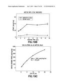 Consumable Cryopreserved Cells Transiently Overexpressing Gene(s) Encoding     Drug Transporter Protein(s) and/or Drug Metabolizing Enzyme(s) diagram and image