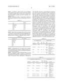 Consumable Cryopreserved Cells Transiently Overexpressing Gene(s) Encoding     Drug Transporter Protein(s) and/or Drug Metabolizing Enzyme(s) diagram and image