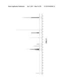 SYNTHETIC METHODS AND COMPOUNDS RELATED THERETO diagram and image