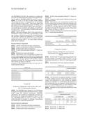 METHOD FOR PRODUCING METHACRYLIC ACID ESTER diagram and image