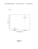 Enzyme Assays on a Droplet Actuator diagram and image