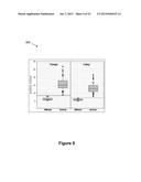 Enzyme Assays on a Droplet Actuator diagram and image