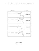 Enzyme Assays on a Droplet Actuator diagram and image