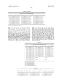 Enzyme Assays on a Droplet Actuator diagram and image