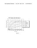 Methods, Peptides, and Biosensors Useful for Detecting a Broad Spectrum of     Bacteria diagram and image