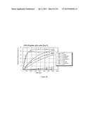 Methods, Peptides, and Biosensors Useful for Detecting a Broad Spectrum of     Bacteria diagram and image